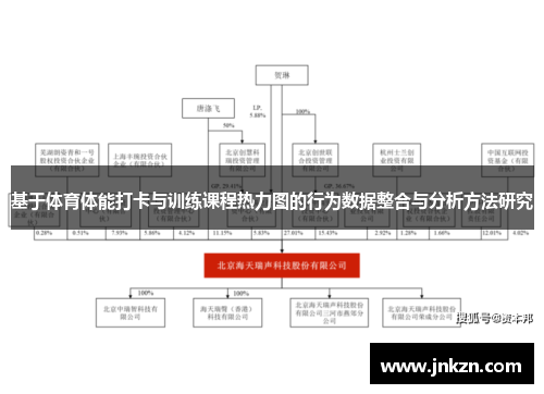 基于体育体能打卡与训练课程热力图的行为数据整合与分析方法研究