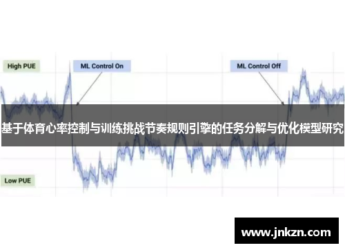 基于体育心率控制与训练挑战节奏规则引擎的任务分解与优化模型研究