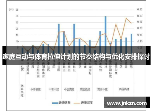 家庭互动与体育拉伸计划的节奏结构与优化安排探讨