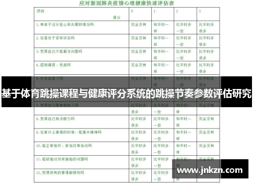 基于体育跳操课程与健康评分系统的跳操节奏参数评估研究