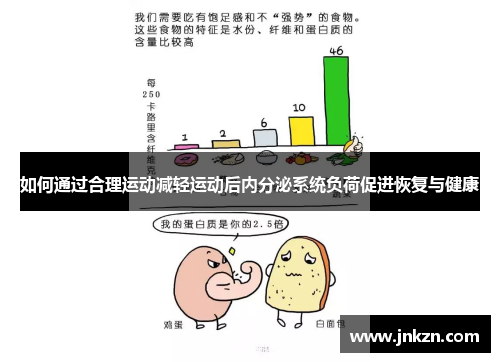 如何通过合理运动减轻运动后内分泌系统负荷促进恢复与健康