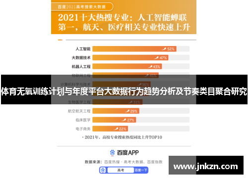 体育无氧训练计划与年度平台大数据行为趋势分析及节奏类目聚合研究