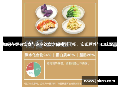如何在健身饮食与家庭饮食之间找到平衡，实现营养与口味双赢